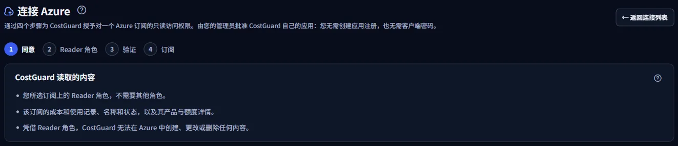 “连接 Azure”页面的顶部：步骤指示器，以及列出 CostGuard 读取内容的面板。