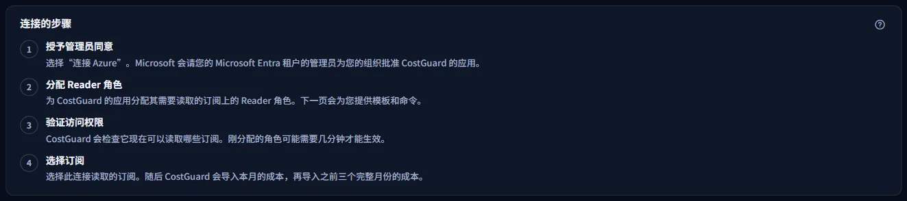 连接方式面板：四个带编号的步骤，从授予管理员同意到选择订阅，每个步骤一句话说明。
