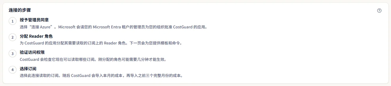 连接方式面板：四个带编号的步骤，从授予管理员同意到选择订阅，每个步骤一句话说明。