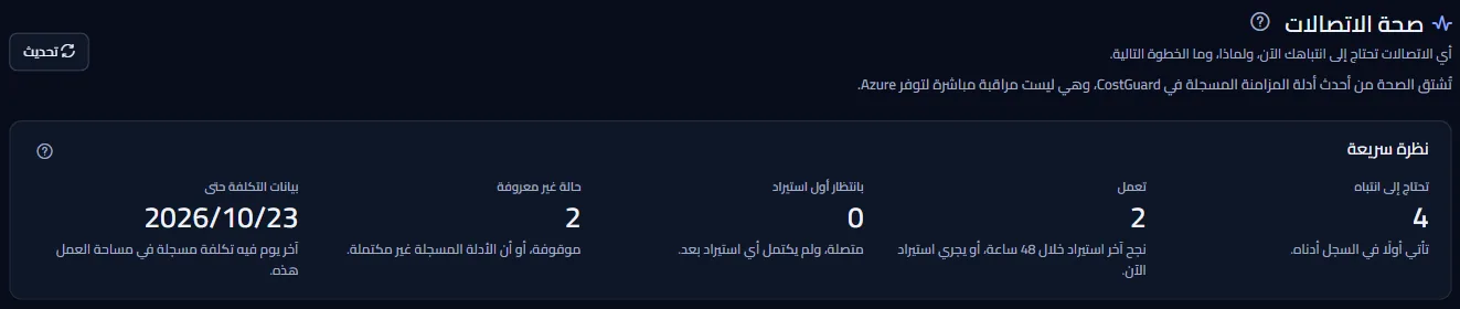 أعلى صفحة «صحة الاتصالات»: العنوان، والملاحظة بأن الصحة مستنتجة من الأدلة المسجلة، والأرقام «تحتاج إلى انتباه» و«تعمل» و«بانتظار أول استيراد» و«حالة غير معروفة» و«بيانات التكلفة حتى».