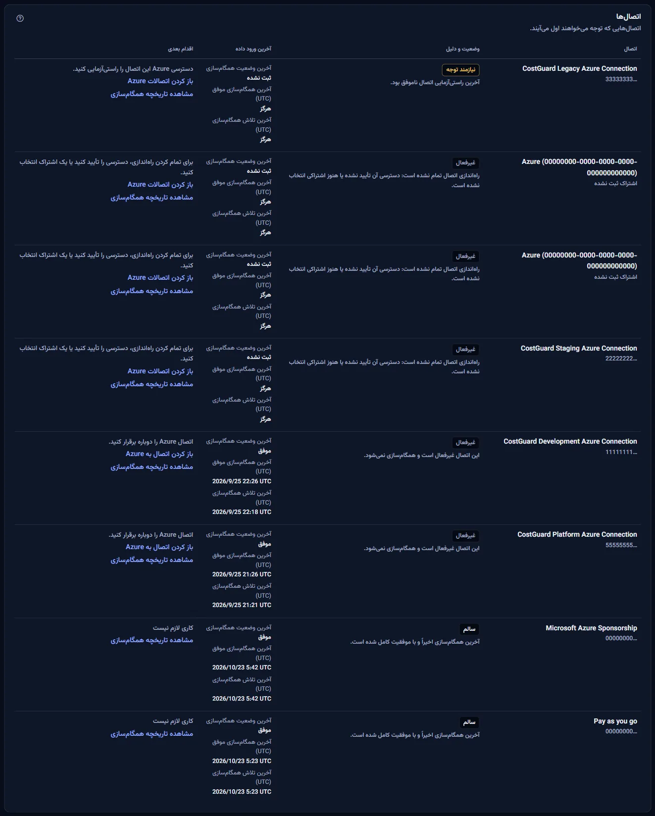 جدول «اتصال‌ها»: هر اتصال با وضعیت سلامت و دلیلش، آخرین ورود با زمان آخرین موفقیت و آخرین تلاش، و اقدام بعدی با یک پیوند.