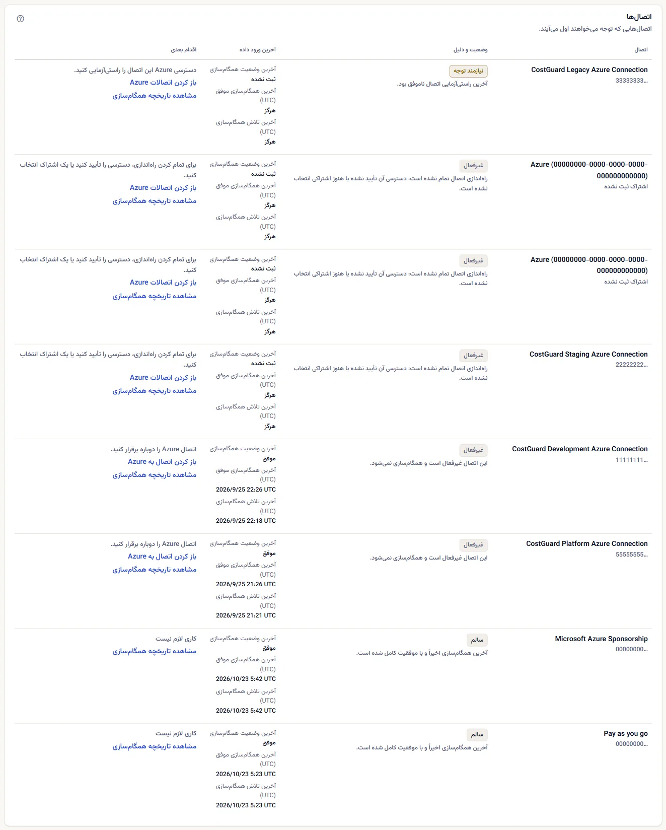 جدول «اتصال‌ها»: هر اتصال با وضعیت سلامت و دلیلش، آخرین ورود با زمان آخرین موفقیت و آخرین تلاش، و اقدام بعدی با یک پیوند.