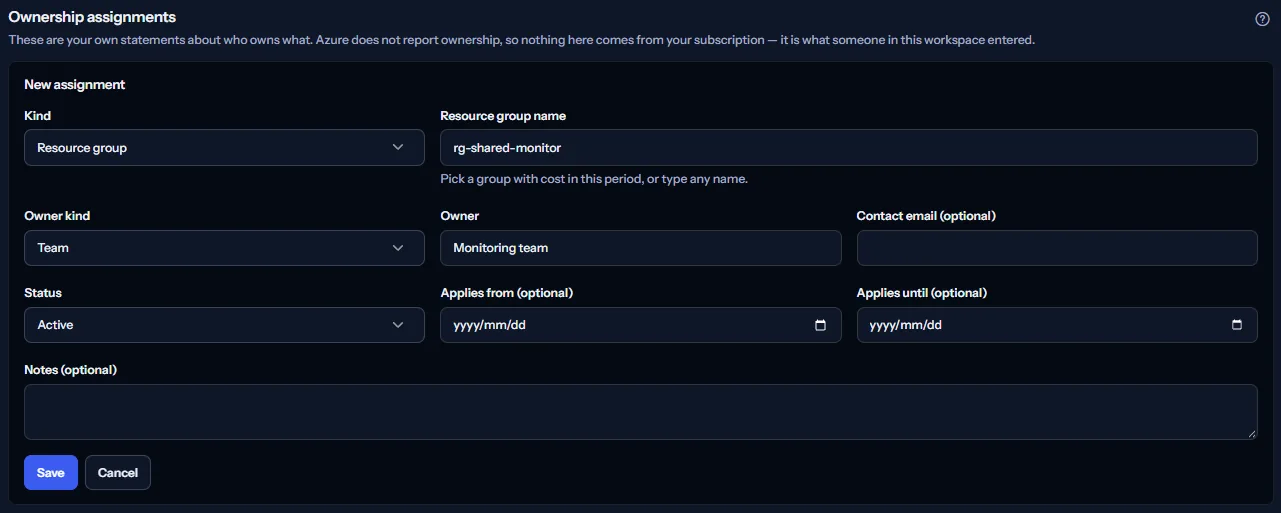 The assignment form opened from a resource group without an owner, with the kind set to resource group and the group's name filled in, and fields for the owner kind, owner, contact email, status, dates and notes.