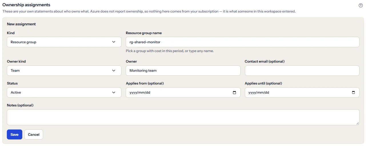The assignment form opened from a resource group without an owner, with the kind set to resource group and the group's name filled in, and fields for the owner kind, owner, contact email, status, dates and notes.