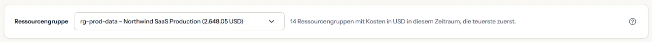Die Ressourcengruppenliste auf rg-prod-data mit ihrem Abonnement und ihren Kosten, neben dem Satz, wie viele Gruppen im Zeitraum in US-Dollar abgerechnet wurden.