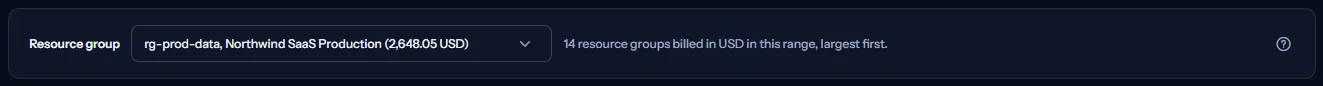 The resource group list set to rg-prod-data with its subscription and its cost, beside the sentence that says how many groups were billed in US dollars in the range.