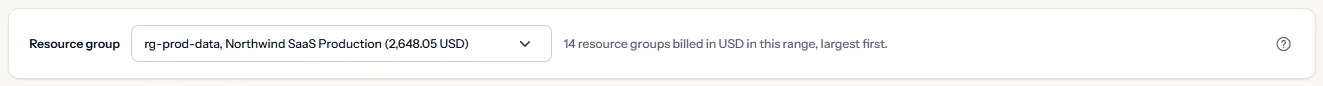 The resource group list set to rg-prod-data with its subscription and its cost, beside the sentence that says how many groups were billed in US dollars in the range.