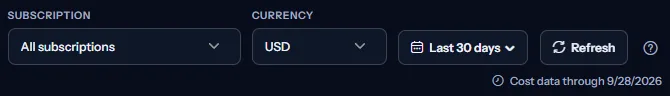 The scope bar with the subscription list set to all subscriptions, the currency list, the date range list set to the last 30 days, the refresh button and the date the cost data reaches.