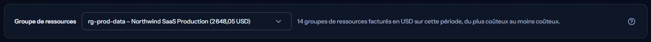 La liste des groupes de ressources réglée sur rg-prod-data avec son abonnement et son coût, à côté de la phrase qui indique combien de groupes ont été facturés en dollars américains sur la période.