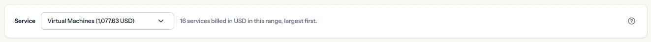 The service list set to Virtual Machines with its cost, beside the sentence that says how many services were billed in US dollars in the range.