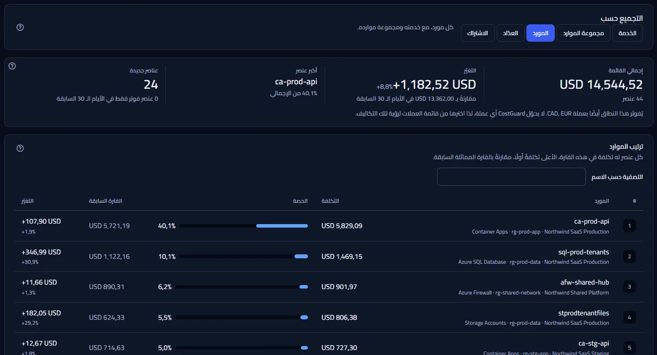 عنصر التحكم في التجميع بخياراته الخمسة، والخدمة مختارة، والجملة بجوارها التي تذكر ما تحتويه القائمة.