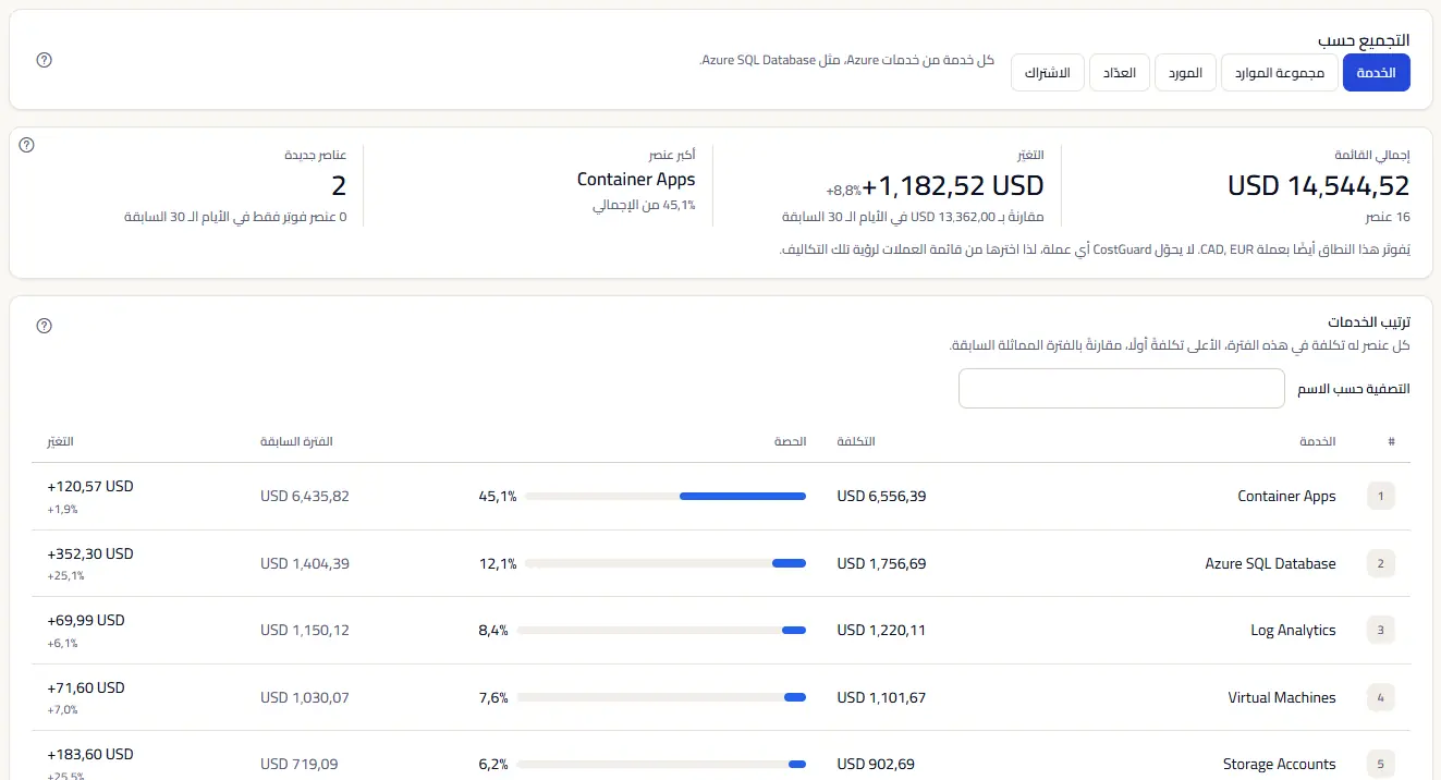 عنصر التحكم في التجميع بخياراته الخمسة، والخدمة مختارة، والجملة بجوارها التي تذكر ما تحتويه القائمة.
