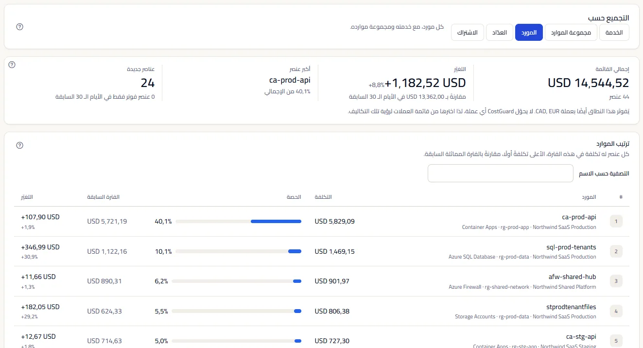 عنصر التحكم في التجميع بخياراته الخمسة، والخدمة مختارة، والجملة بجوارها التي تذكر ما تحتويه القائمة.
