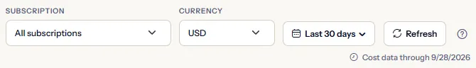 The scope bar with the subscription list set to all subscriptions, the currency list, the date range list set to the last 30 days, the refresh button and the date the cost data reaches.