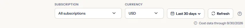The scope bar with the subscription list set to all subscriptions, the currency list, the date range list set to the last 30 days, the refresh button and the date the cost data reaches.