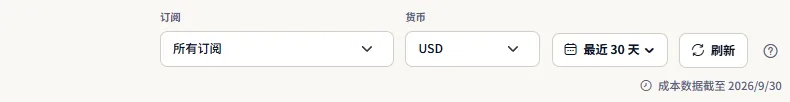 范围栏：订阅列表设为所有订阅、货币列表、日期范围设为最近 30 天、刷新按钮，以及成本数据截止的日期。