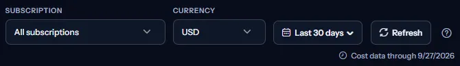 The scope bar with the subscription list set to all subscriptions, the currency list, the date range list set to the last 30 days, the refresh button and the date the cost data reaches.