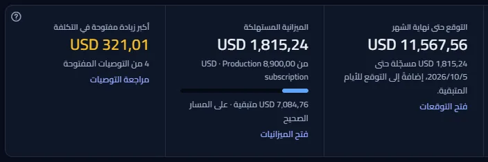 ثلاثة مربعات: التوقع حتى نهاية الشهر مع ذكر الجزء المسجّل تحته، والميزانية المستهلكة مع شريط وتسمية للخطر، وأكبر زيادة مفتوحة في التكلفة مع عدد التوصيات المفتوحة.