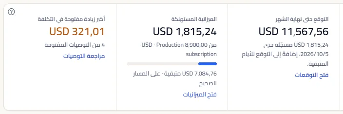 ثلاثة مربعات: التوقع حتى نهاية الشهر مع ذكر الجزء المسجّل تحته، والميزانية المستهلكة مع شريط وتسمية للخطر، وأكبر زيادة مفتوحة في التكلفة مع عدد التوصيات المفتوحة.