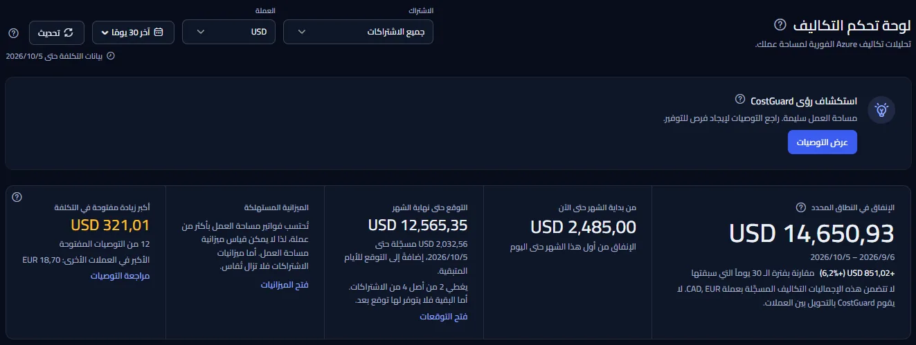 شريط النطاق وفيه قائمة الاشتراكات مضبوطة على جميع الاشتراكات، وقائمة النطاق الزمني، وزر التحديث، والتاريخ الذي تصل إليه بيانات التكلفة، فوق الأرقام التي يتحكم بها.