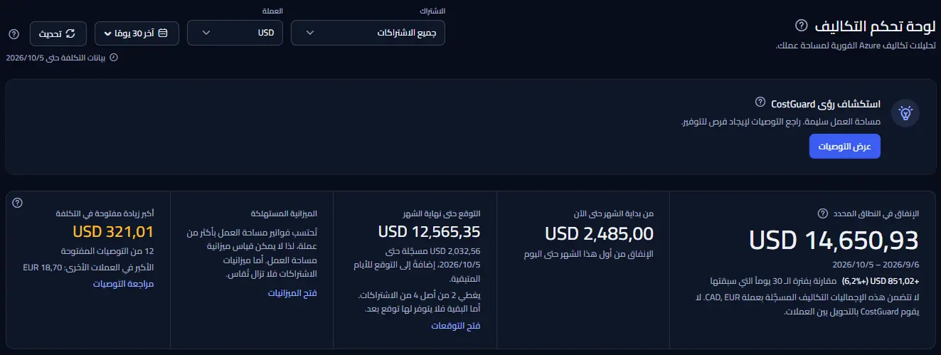 شريط النطاق وفيه قائمة الاشتراكات مضبوطة على جميع الاشتراكات، وقائمة النطاق الزمني، وزر التحديث، والتاريخ الذي تصل إليه بيانات التكلفة، فوق الأرقام التي يتحكم بها.