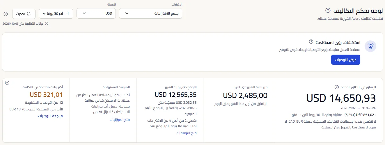 شريط النطاق وفيه قائمة الاشتراكات مضبوطة على جميع الاشتراكات، وقائمة النطاق الزمني، وزر التحديث، والتاريخ الذي تصل إليه بيانات التكلفة، فوق الأرقام التي يتحكم بها.