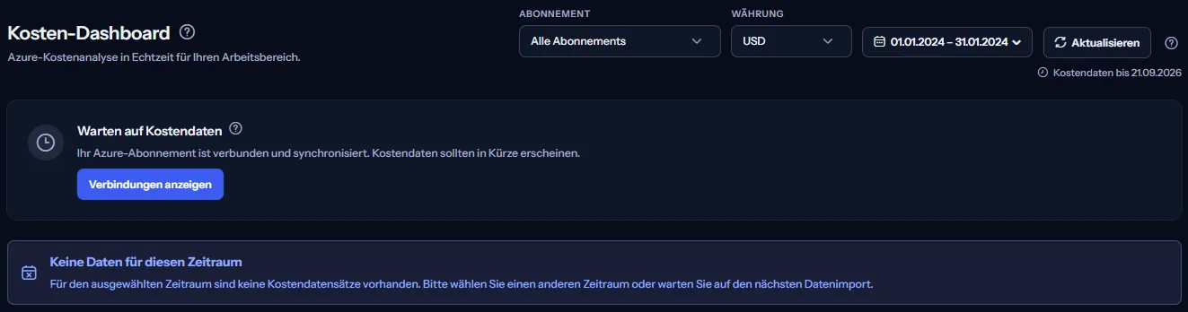 Das Dashboard mit dem Hinweis, dass für den gewählten Zeitraum keine Daten vorliegen, unter einer Bereichsleiste, die auf einen benutzerdefinierten Zeitraum gestellt ist.