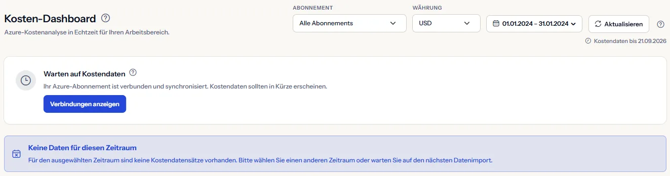 Das Dashboard mit dem Hinweis, dass für den gewählten Zeitraum keine Daten vorliegen, unter einer Bereichsleiste, die auf einen benutzerdefinierten Zeitraum gestellt ist.