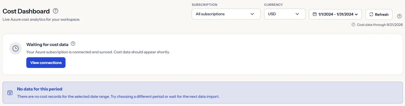 The Dashboard with a notice that there is no data for the selected period, under a scope bar that is set to a custom range.