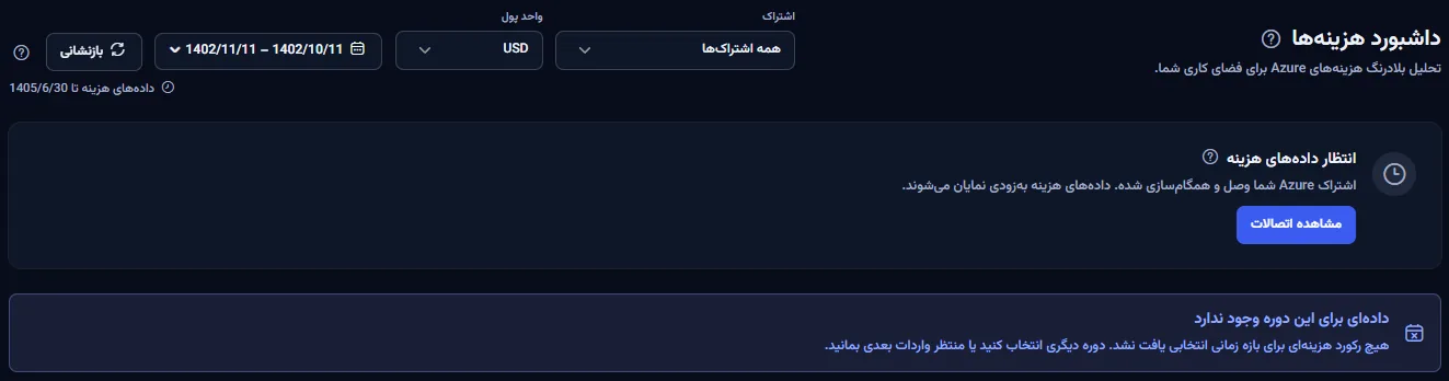داشبورد با اعلانی که می‌گوید برای دوره انتخاب‌شده داده‌ای وجود ندارد، زیر نوار محدوده‌ای که روی یک بازه سفارشی تنظیم شده است.
