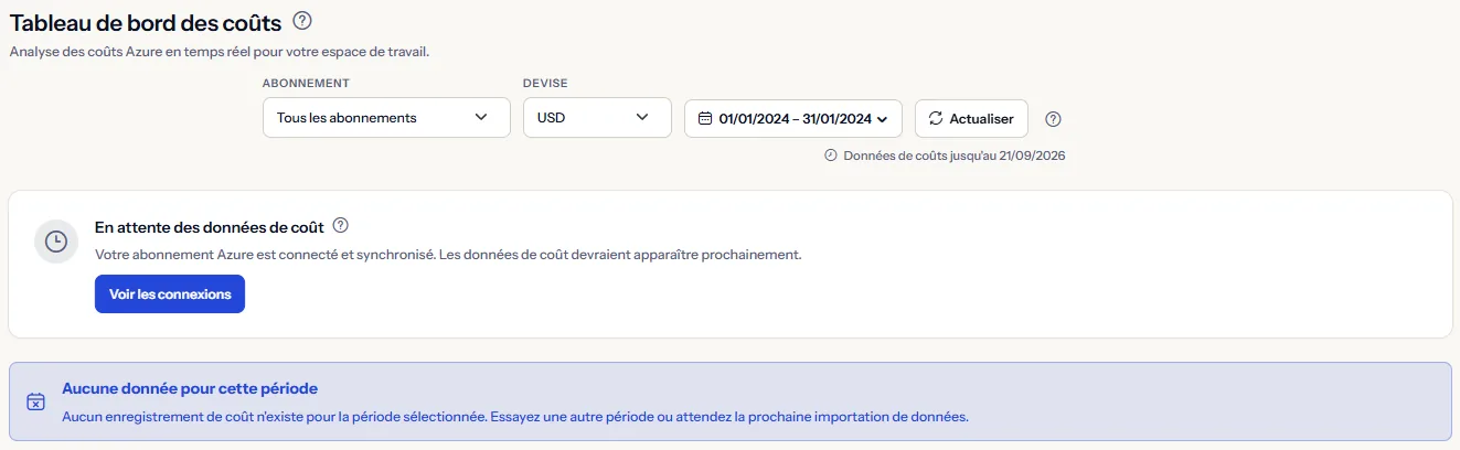 Le tableau de bord avec un avis indiquant qu'il n'y a aucune donnée pour la période sélectionnée, sous une barre de périmètre réglée sur une période personnalisée.
