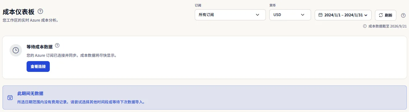 仪表板显示一条提示，说明所选期间无数据，其上方的范围栏设置为自定义范围。