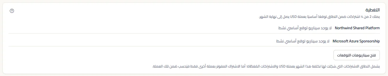 لوحة التغطية: اشتراكان من أربعة في النطاق مشمولان بالدولار الأمريكي، واشتراكان مُدرجان باسميهما مع سبب أنه لا يوجد لهما سيناريو توقع أساسي نشط، فوق زر يفتح سيناريوهات التوقع.