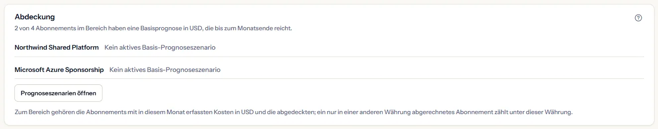 Das Abdeckungsfeld: zwei von vier Abonnements des Bereichs in US-Dollar abgedeckt und zwei Abonnements mit Namen und dem Grund, dass sie kein aktives Basis-Prognoseszenario haben, über einer Schaltfläche, die die Prognoseszenarien öffnet.