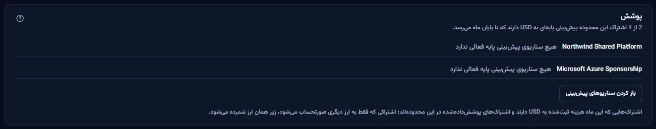 پنل پوشش: دو اشتراک از چهار اشتراک محدوده به دلار آمریکا پوشش داده شده‌اند، و دو اشتراک با نامشان و این دلیل که سناریوی پیش‌بینی پایهٔ فعالی ندارند فهرست شده‌اند، بالای دکمه‌ای که سناریوهای پیش‌بینی را باز می‌کند.