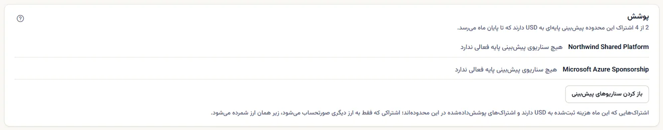 پنل پوشش: دو اشتراک از چهار اشتراک محدوده به دلار آمریکا پوشش داده شده‌اند، و دو اشتراک با نامشان و این دلیل که سناریوی پیش‌بینی پایهٔ فعالی ندارند فهرست شده‌اند، بالای دکمه‌ای که سناریوهای پیش‌بینی را باز می‌کند.