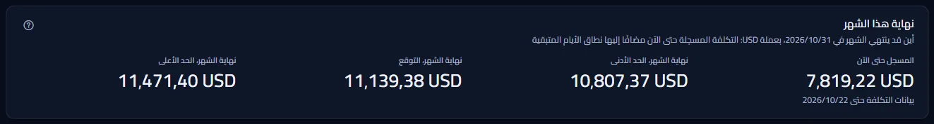 نهاية هذا الشهر لاشتراك واحد: التكلفة المسجلة حتى الآن مع تاريخ أحدث بيانات التكلفة، ثم نهاية الشهر عند الحد الأدنى والتوقع والحد الأعلى.