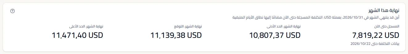 نهاية هذا الشهر لاشتراك واحد: التكلفة المسجلة حتى الآن مع تاريخ أحدث بيانات التكلفة، ثم نهاية الشهر عند الحد الأدنى والتوقع والحد الأعلى.