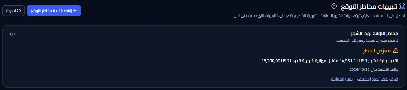 أعلى صفحة تنبيهات مخاطر التوقع: العنوان مع زرَّي إنشاء قاعدة مخاطر توقع والتحديث، ودرجة هذا الشهر مع تقدير نهاية الشهر مقابل الميزانية الشهرية.