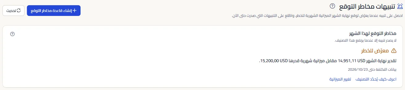 أعلى صفحة تنبيهات مخاطر التوقع: العنوان مع زرَّي إنشاء قاعدة مخاطر توقع والتحديث، ودرجة هذا الشهر مع تقدير نهاية الشهر مقابل الميزانية الشهرية.