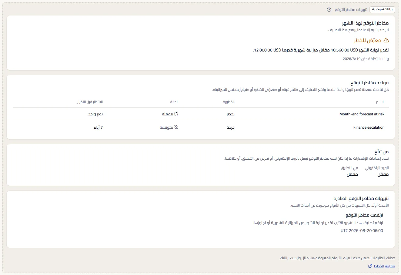 مثال تنبيهات مخاطر التوقع تحت تسمية ظاهرة للبيانات المثالية: درجة مثالية وقواعد مثالية ومن يُبلَّغ وتنبيه مثالي، مع جملة تقول إن الخطة لا تتضمن الميزة ورابط لمقارنة الخطط.