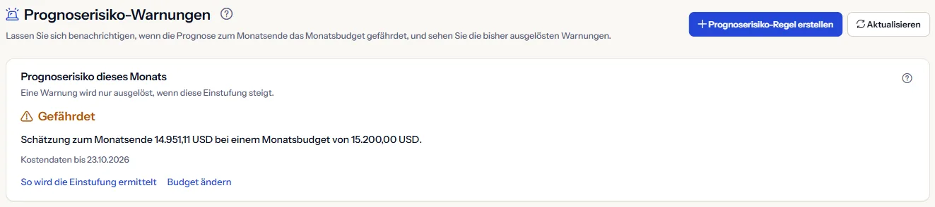 Der obere Teil der Seite Prognoserisiko-Warnungen: die Überschrift mit Prognoserisiko-Regel erstellen und Aktualisieren sowie die Einstufung dieses Monats mit der Monatsend-Schätzung gegenüber dem Monatsbudget.