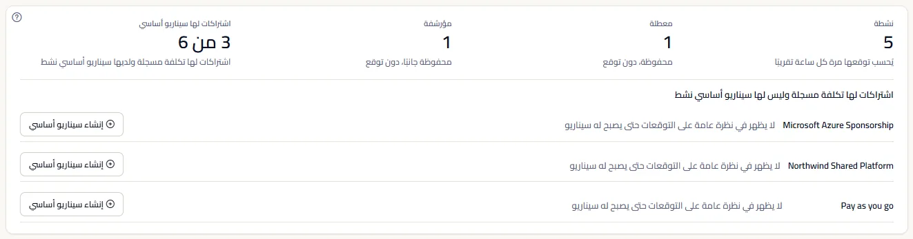 لوحة الأرقام: أعداد السيناريوهات النشطة والمعطّلة والمؤرشفة، والاشتراكات ذات التكلفة المسجّلة التي لها سيناريو أساسي، وتحتها الاشتراكات المدرجة من دون سيناريو أساسي، ومنها Northwind Shared Platform، وبجانب كل منها زر ينشئ السيناريو الأساسي.