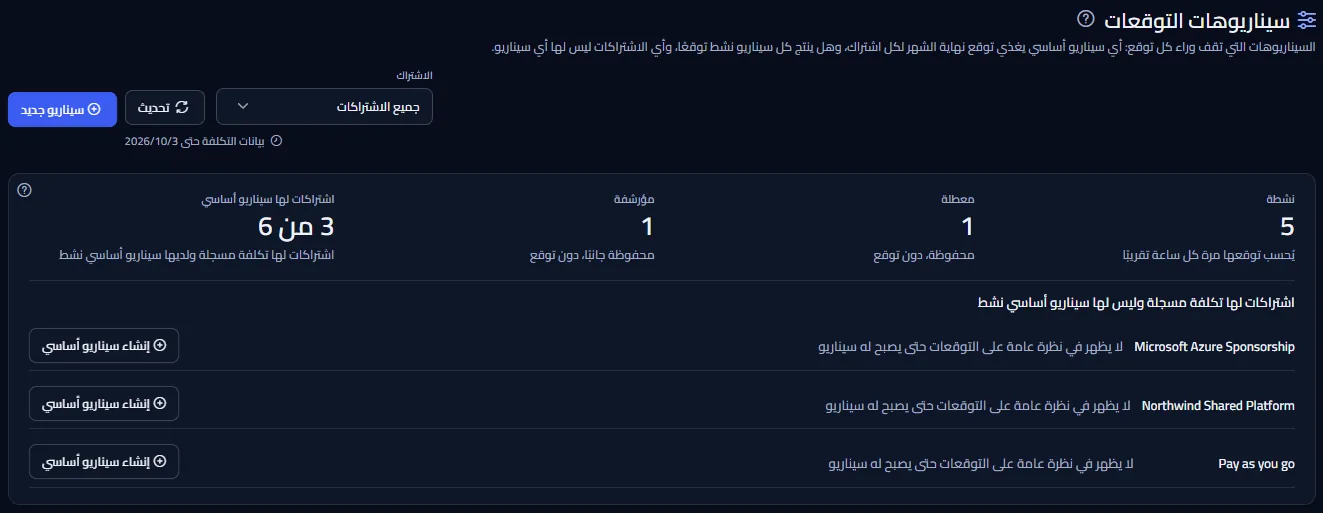 أعلى صفحة سيناريوهات التوقعات: العنوان ووصفه، ومحدد الاشتراك مع تاريخ أحدث بيانات التكلفة، وزر السيناريو الجديد، وأعداد السيناريوهات النشطة والمعطّلة والمؤرشفة مع الاشتراكات التي لها سيناريو أساسي والاشتراكات المدرجة من دونه.