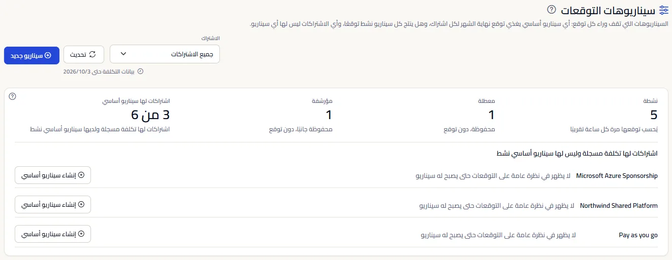 أعلى صفحة سيناريوهات التوقعات: العنوان ووصفه، ومحدد الاشتراك مع تاريخ أحدث بيانات التكلفة، وزر السيناريو الجديد، وأعداد السيناريوهات النشطة والمعطّلة والمؤرشفة مع الاشتراكات التي لها سيناريو أساسي والاشتراكات المدرجة من دونه.