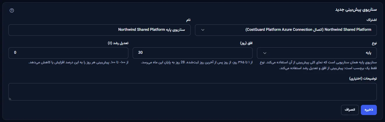 فرم سناریوی پیش‌بینی تازه که از ساختن سناریوی پایه باز شده: Northwind Shared Platform همراه با اتصالش برگزیده شده، نامی پیشنهادی، نوع پایه، افق ۳۰ روزه با راهنمای روزهایی که به پایان این ماه می‌رسند، تعدیل رشد 0 و توضیحی خالی.