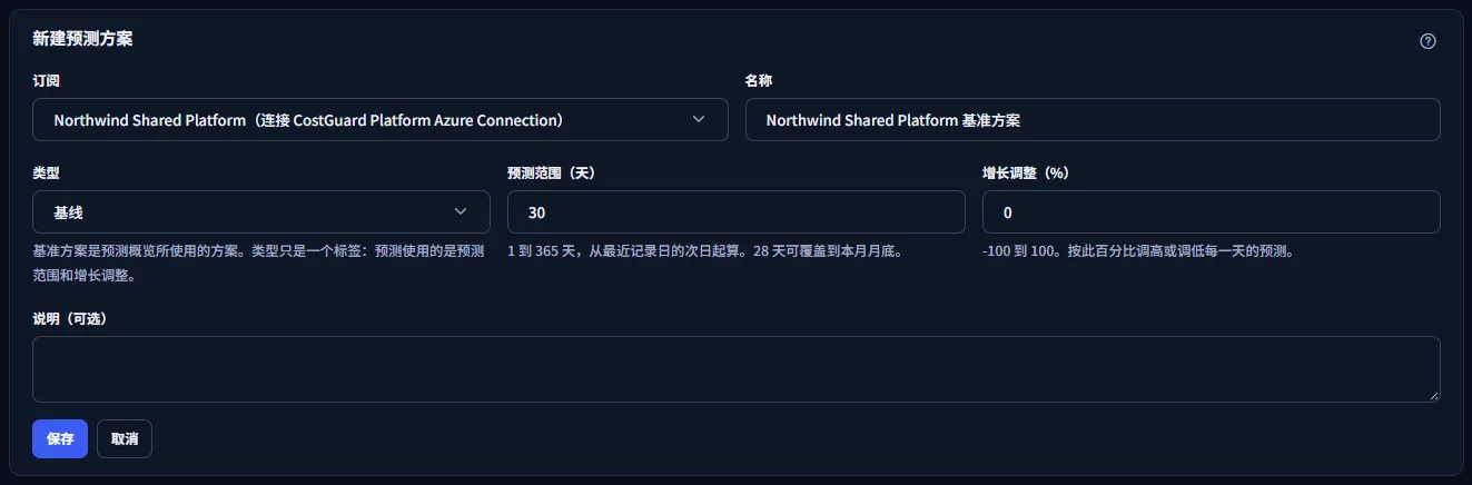 从创建基准方案打开的新预测方案表单：已选择 Northwind Shared Platform 及其连接、建议的名称、基准类型、30 天的预测范围及可覆盖到本月月底的天数提示、增长调整为 0，以及空白的说明。