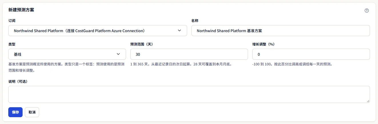 从创建基准方案打开的新预测方案表单：已选择 Northwind Shared Platform 及其连接、建议的名称、基准类型、30 天的预测范围及可覆盖到本月月底的天数提示、增长调整为 0，以及空白的说明。