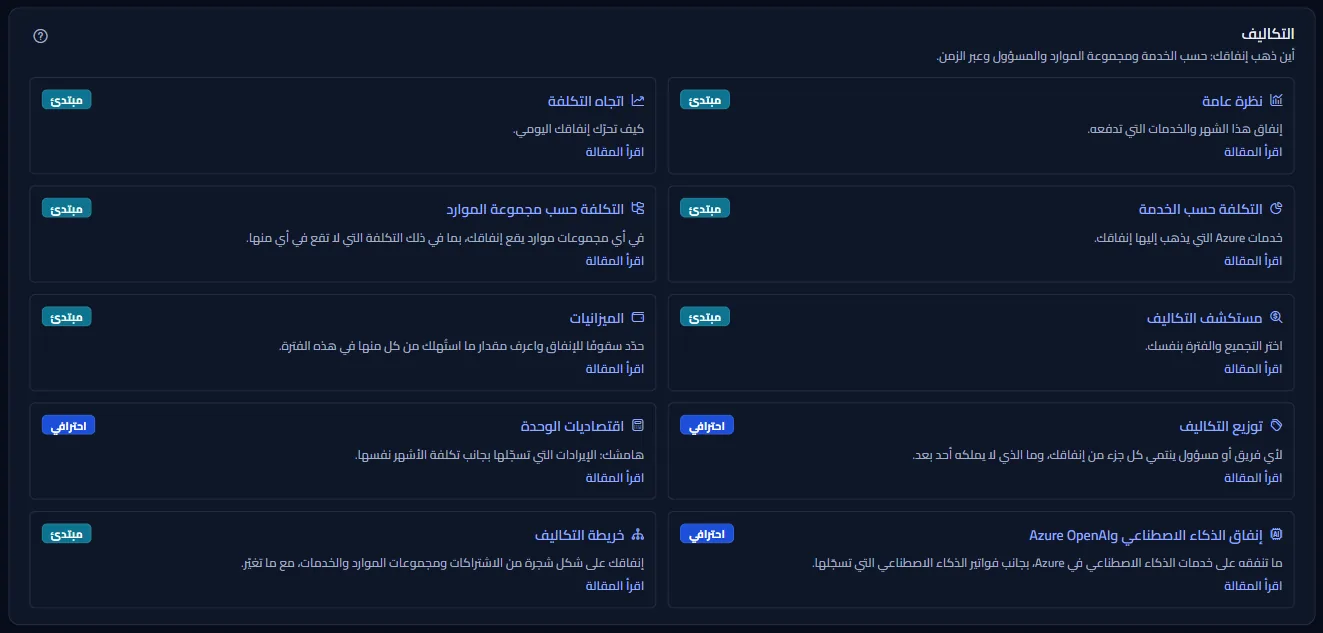 مجموعة من البطاقات، لكل منها اسم صفحتها وسطرها، وعلى بعضها شارة خطة، و«اقرأ المقالة» على الصفحات التي لها مقالة.