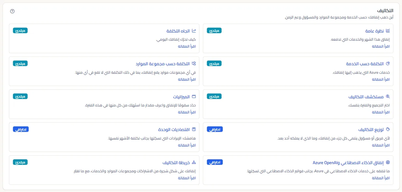 مجموعة من البطاقات، لكل منها اسم صفحتها وسطرها، وعلى بعضها شارة خطة، و«اقرأ المقالة» على الصفحات التي لها مقالة.